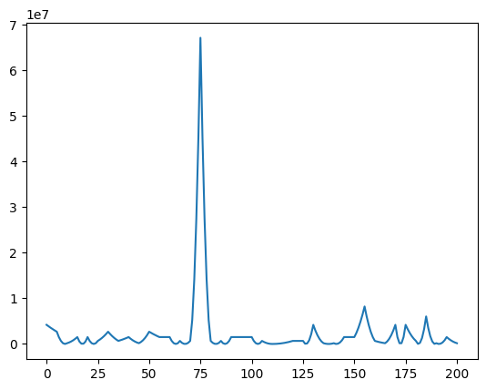 ../_images/nb_examples_ArgMax_8_1.png