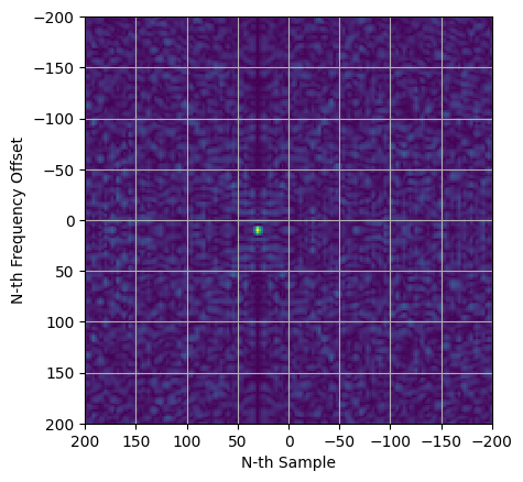../_images/nb_examples_CAF_30_0.png