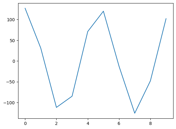 ../_images/nb_examples_Quantization_15_1.png