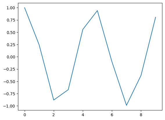 ../_images/nb_examples_Quantization_7_1.png
